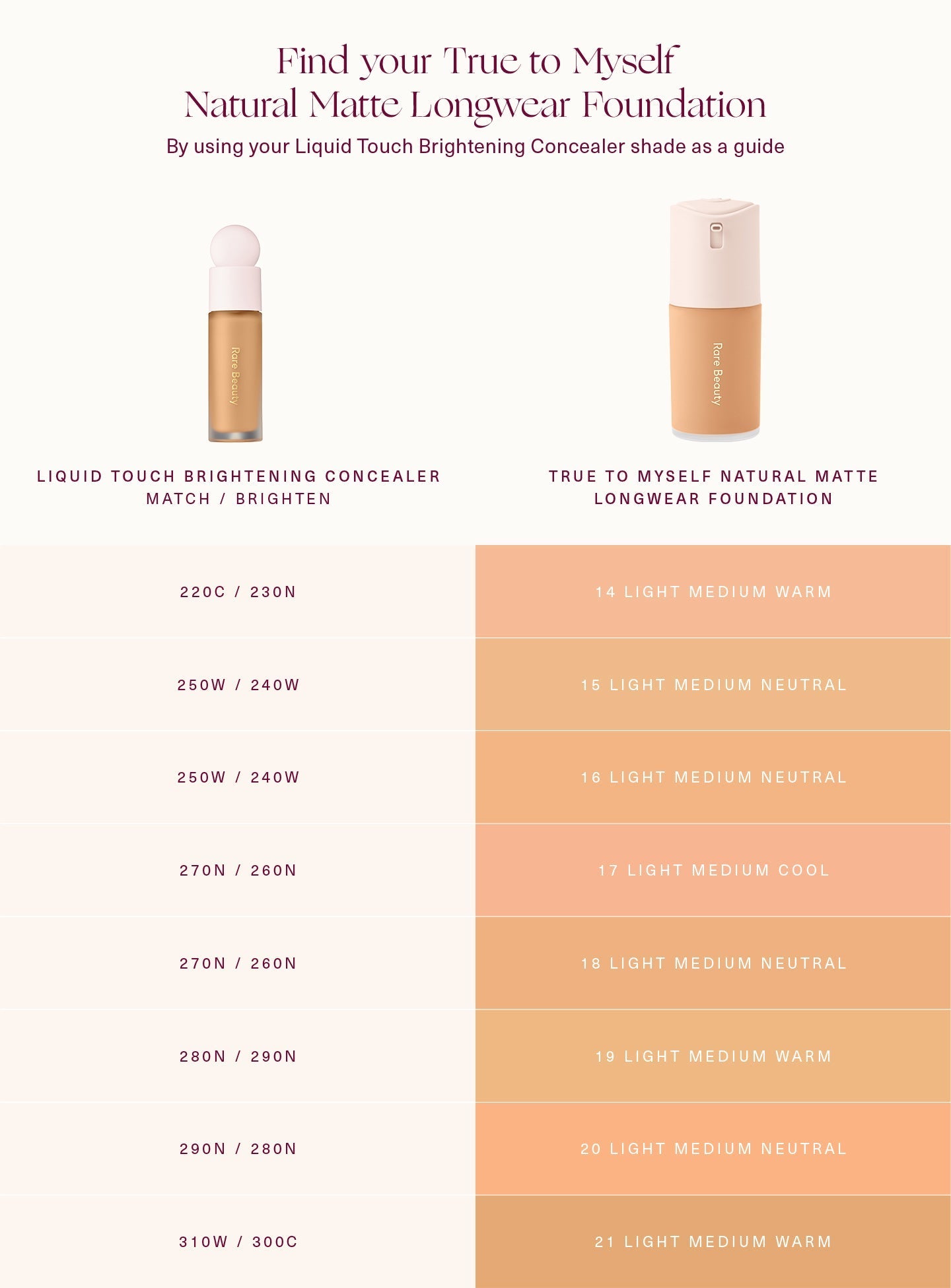 True to Myself Natural Matte Longwear Foundation