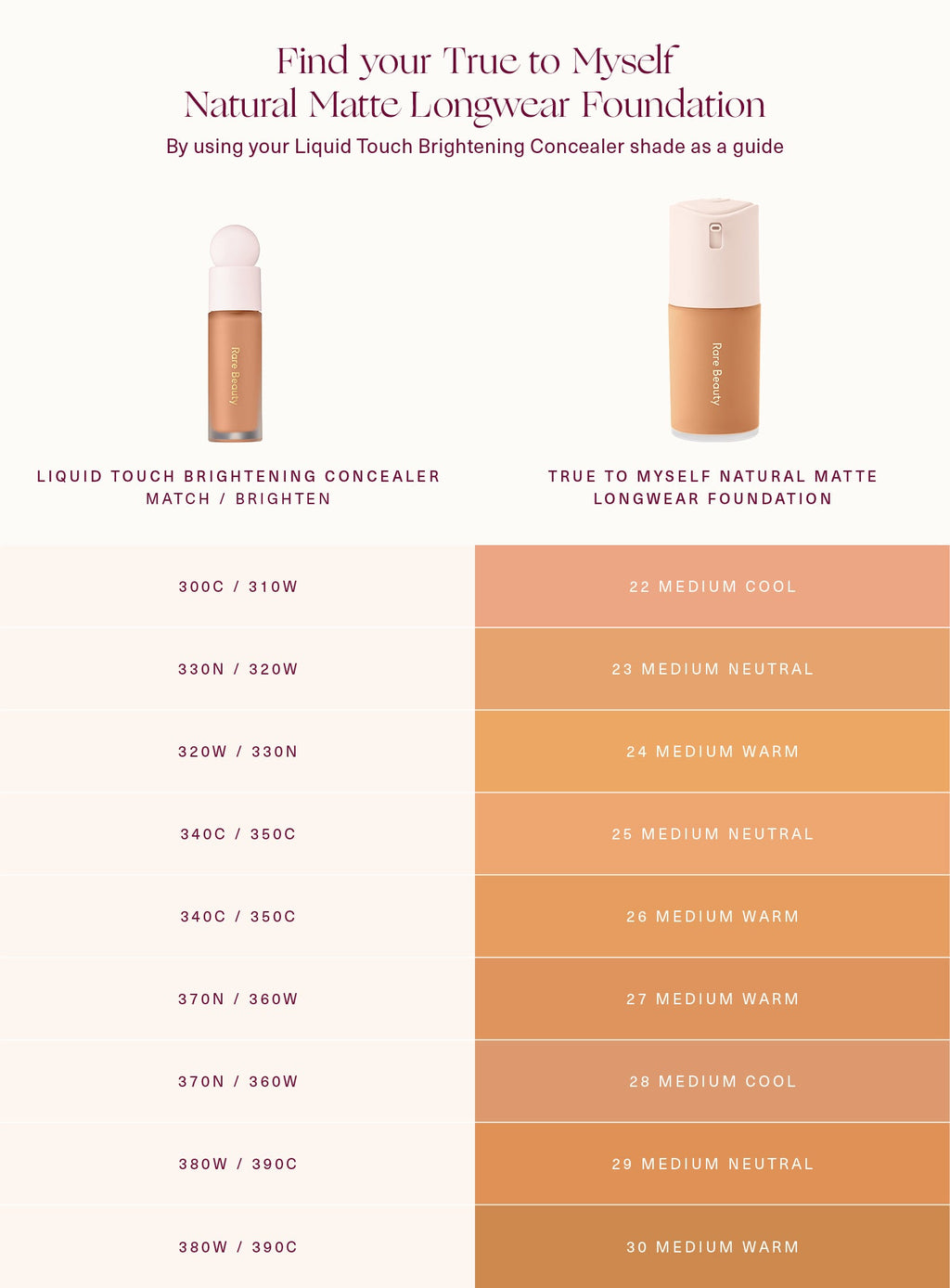 True to Myself Natural Matte Longwear Foundation